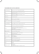 Preview for 35 page of Sonus Faber GRAVIS I Owner'S Manual