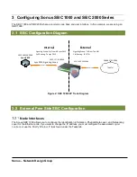 Preview for 7 page of Sonus SBC 1000 Series Configuration Manual