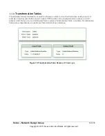 Preview for 16 page of Sonus SBC 1000 Series Configuration Manual