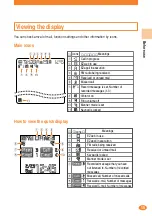 Предварительный просмотр 17 страницы Sony Ericsson A1404S Basic Manual