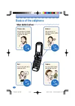 Предварительный просмотр 4 страницы Sony Ericsson A5402S Basic Manual