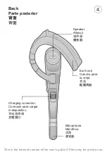 Preview for 5 page of Sony Ericsson Akono HBH-300 User Manual