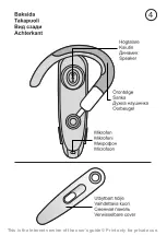 Preview for 5 page of Sony Ericsson Akono HBH-600 (Swedish) User Manual