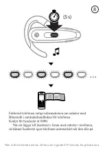 Preview for 9 page of Sony Ericsson Akono HBH-600 (Swedish) User Manual