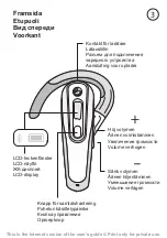 Preview for 4 page of Sony Ericsson Akono HBH-660 (Swedish) Användarhandbok