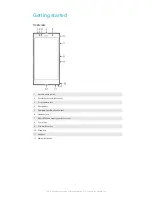 Предварительный просмотр 7 страницы Sony Ericsson C6802 User Manual