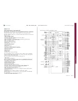 Предварительный просмотр 94 страницы Sony Ericsson C903 Cyber-shot Troubleshooting Manual