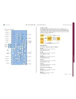 Предварительный просмотр 100 страницы Sony Ericsson C903 Cyber-shot Troubleshooting Manual