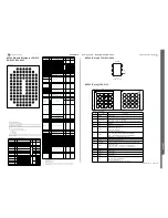 Предварительный просмотр 110 страницы Sony Ericsson C903 Cyber-shot Troubleshooting Manual