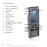 Preview for 12 page of Sony Ericsson C905a Cyber-shot User Manual