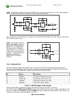 Предварительный просмотр 17 страницы Sony Ericsson CM-42 Integrator'S Manual