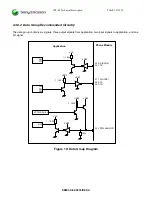 Предварительный просмотр 26 страницы Sony Ericsson CM-42 Integrator'S Manual