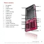 Предварительный просмотр 11 страницы Sony Ericsson CPP-100 User Manual