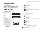 Preview for 9 page of Sony Ericsson D750i User Manual