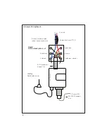 Preview for 6 page of Sony Ericsson ESMART 952 Operating Instructions Manual