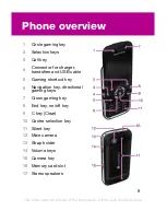 Preview for 9 page of Sony Ericsson F305 User Manual