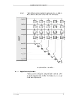 Предварительный просмотр 6 страницы Sony Ericsson Fixed Cellular Telephone Application Note