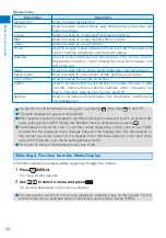 Preview for 36 page of Sony Ericsson FOMA SO905iCS Manual