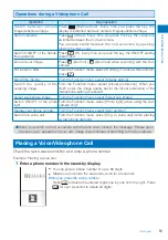 Preview for 53 page of Sony Ericsson FOMA SO905iCS Manual