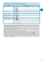 Preview for 83 page of Sony Ericsson FOMA SO905iCS Manual