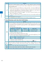 Preview for 98 page of Sony Ericsson FOMA SO905iCS Manual