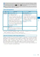 Preview for 153 page of Sony Ericsson FOMA SO905iCS Manual