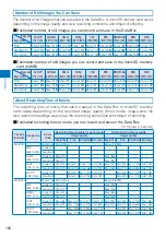 Preview for 154 page of Sony Ericsson FOMA SO905iCS Manual