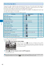 Preview for 160 page of Sony Ericsson FOMA SO905iCS Manual