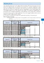 Preview for 163 page of Sony Ericsson FOMA SO905iCS Manual