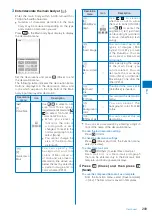 Preview for 211 page of Sony Ericsson FOMA SO905iCS Manual