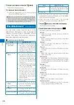 Preview for 214 page of Sony Ericsson FOMA SO905iCS Manual