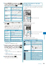 Preview for 271 page of Sony Ericsson FOMA SO905iCS Manual