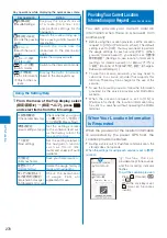 Preview for 272 page of Sony Ericsson FOMA SO905iCS Manual