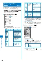 Preview for 292 page of Sony Ericsson FOMA SO905iCS Manual