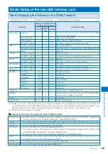 Preview for 311 page of Sony Ericsson FOMA SO905iCS Manual