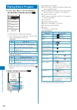 Preview for 342 page of Sony Ericsson FOMA SO905iCS Manual