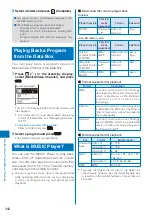 Preview for 344 page of Sony Ericsson FOMA SO905iCS Manual