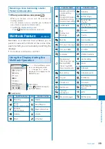 Preview for 355 page of Sony Ericsson FOMA SO905iCS Manual