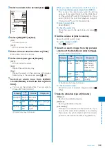 Preview for 363 page of Sony Ericsson FOMA SO905iCS Manual