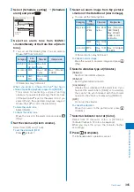 Preview for 367 page of Sony Ericsson FOMA SO905iCS Manual