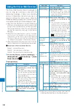 Preview for 394 page of Sony Ericsson FOMA SO905iCS Manual