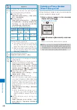 Preview for 402 page of Sony Ericsson FOMA SO905iCS Manual