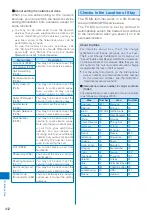 Preview for 414 page of Sony Ericsson FOMA SO905iCS Manual