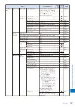 Preview for 429 page of Sony Ericsson FOMA SO905iCS Manual