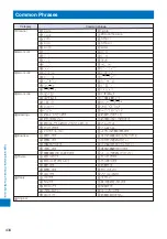 Preview for 436 page of Sony Ericsson FOMA SO905iCS Manual