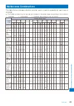 Preview for 437 page of Sony Ericsson FOMA SO905iCS Manual