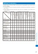 Preview for 439 page of Sony Ericsson FOMA SO905iCS Manual