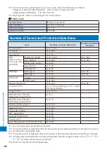 Preview for 468 page of Sony Ericsson FOMA SO905iCS Manual