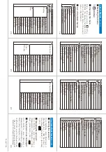 Preview for 495 page of Sony Ericsson FOMA SO905iCS Manual