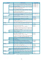 Preview for 526 page of Sony Ericsson FOMA SO905iCS Manual